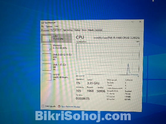 Full desktop pc with table for sale
